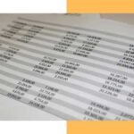 A financial spreadsheet showing rows and columns of numerical data, useful for bookkeeping in small businesses in Australia.